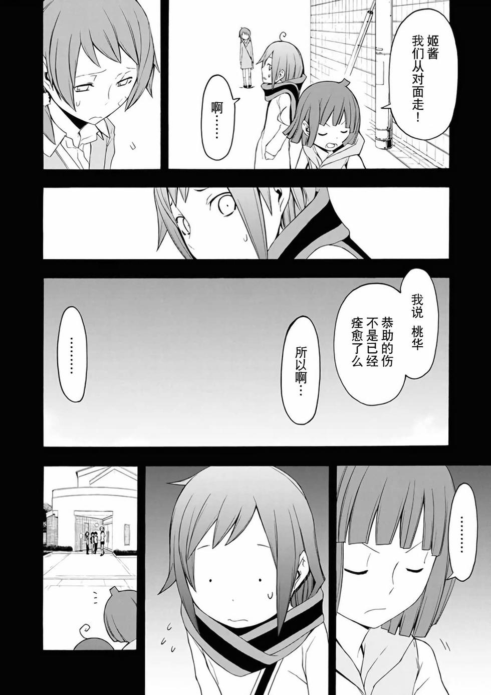 第145页