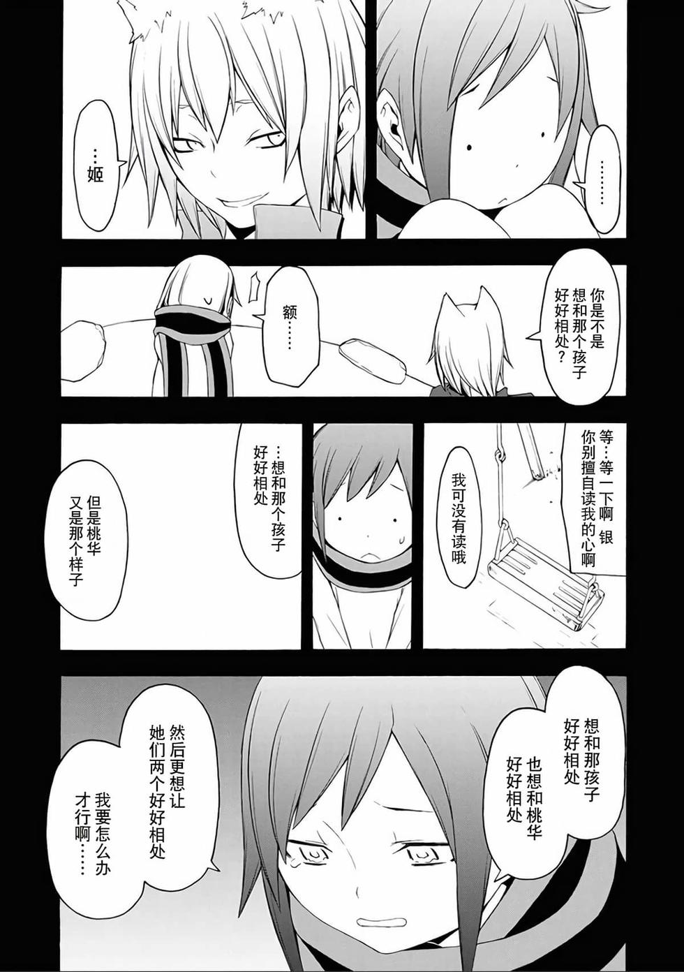 第148页
