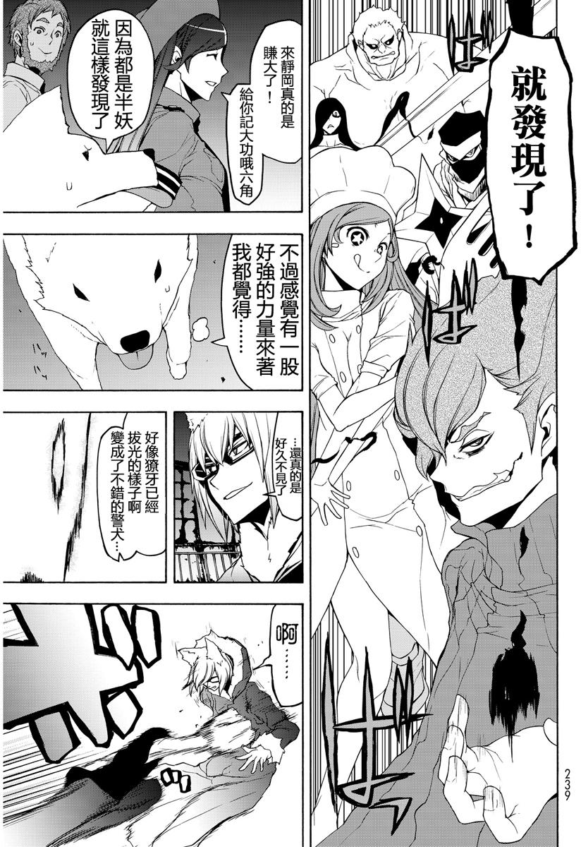 第143页