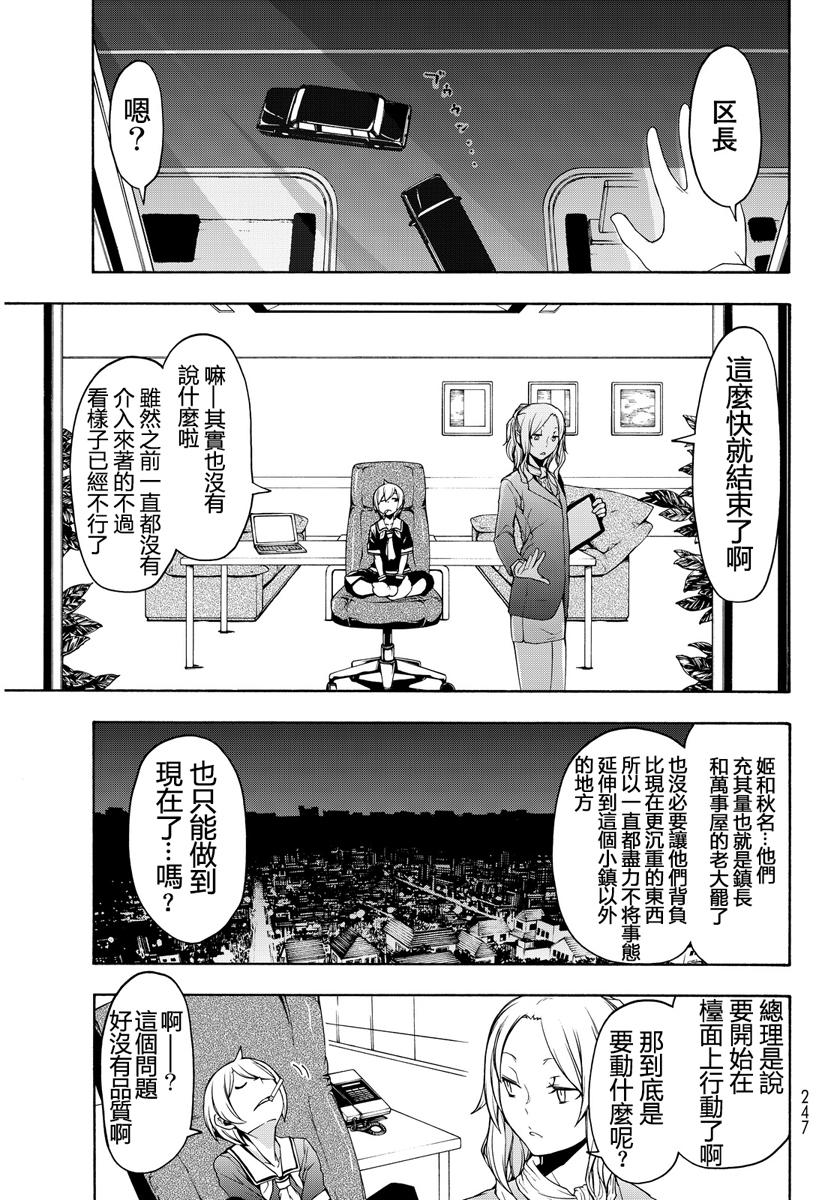 第151页