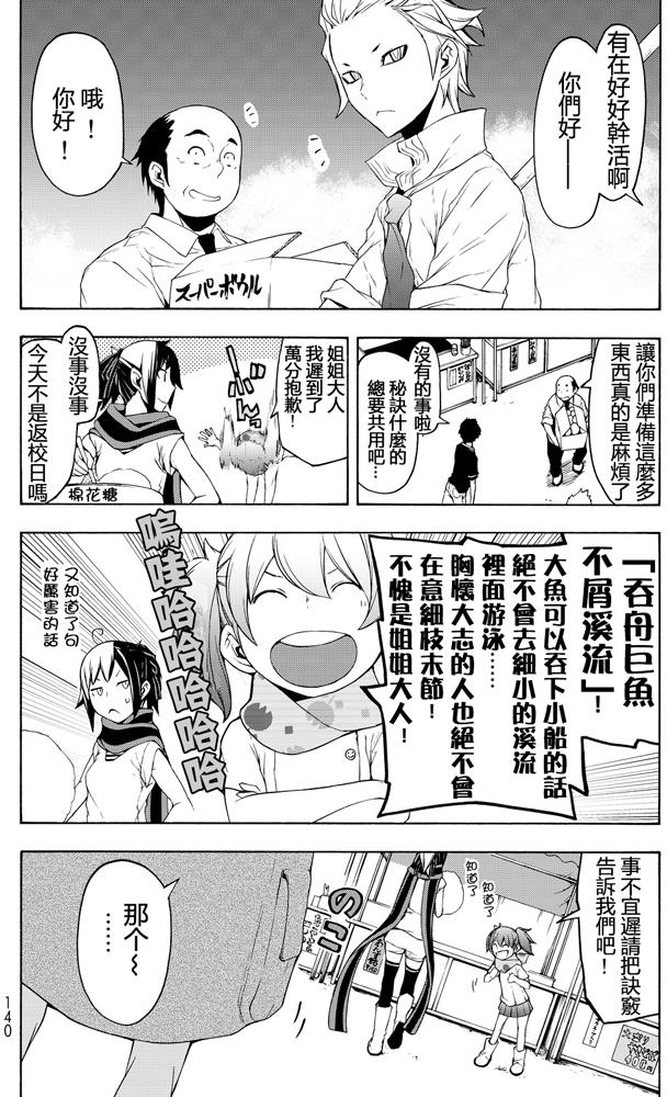 第200页