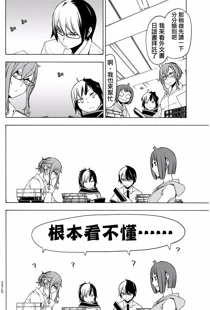 第247页