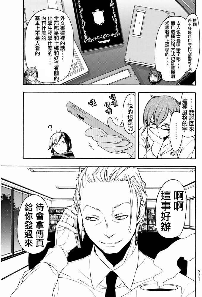 第248页