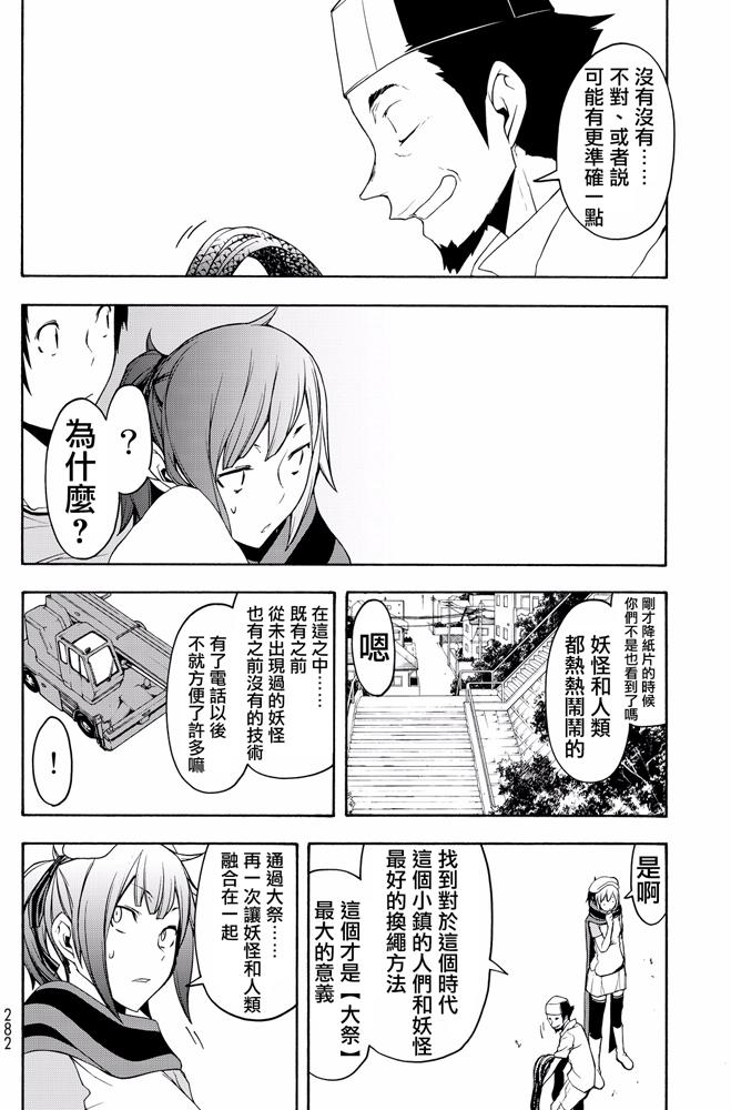 第259页