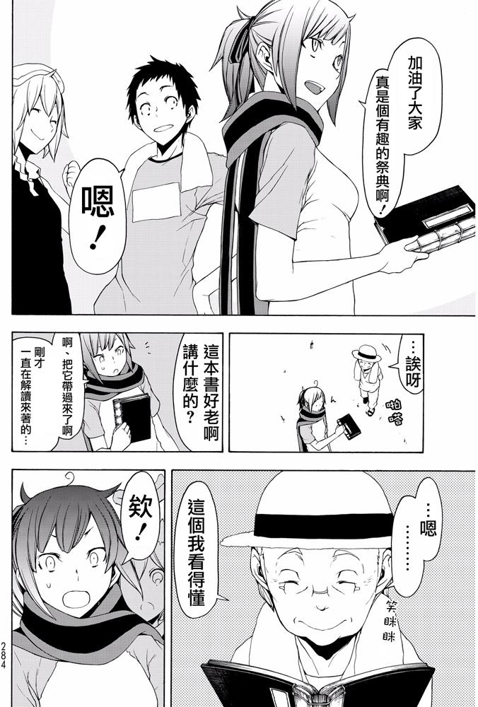 第261页