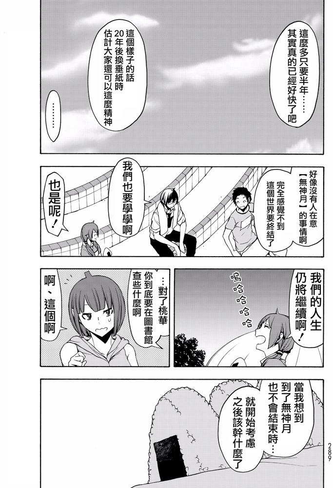 第266页