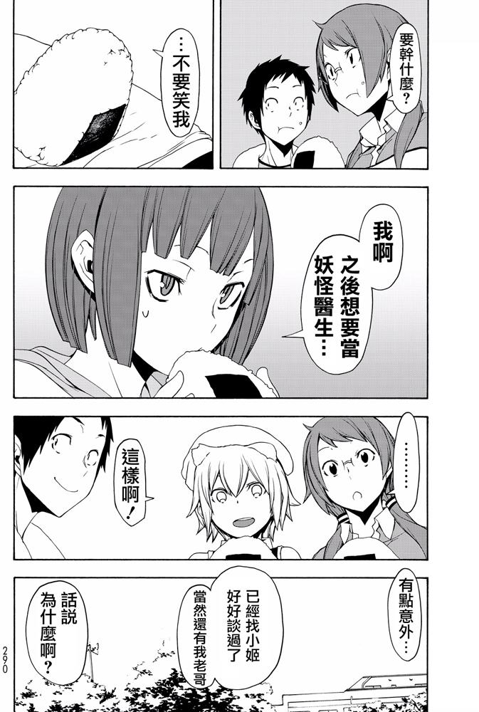第267页