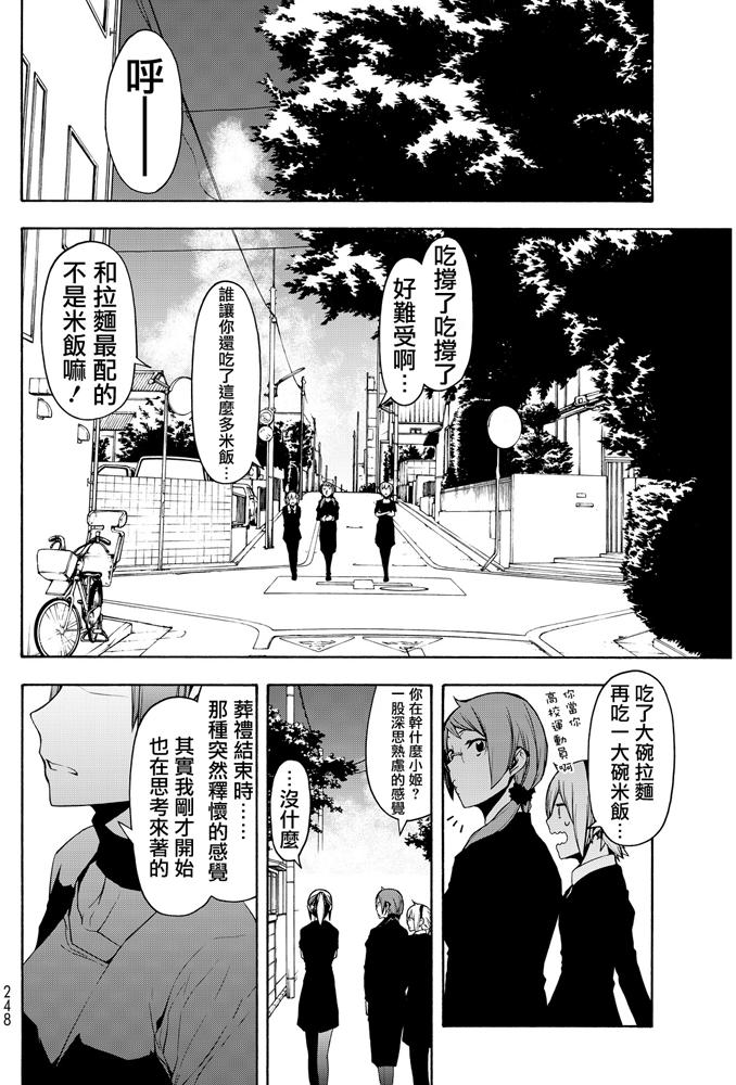第281页