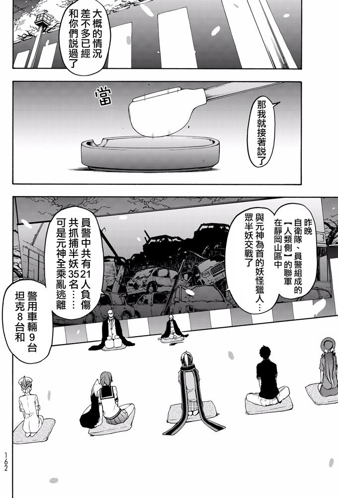 第364页