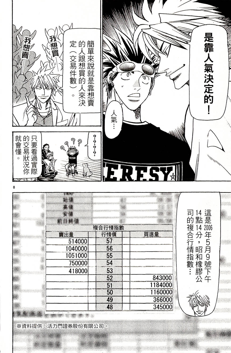 第110页