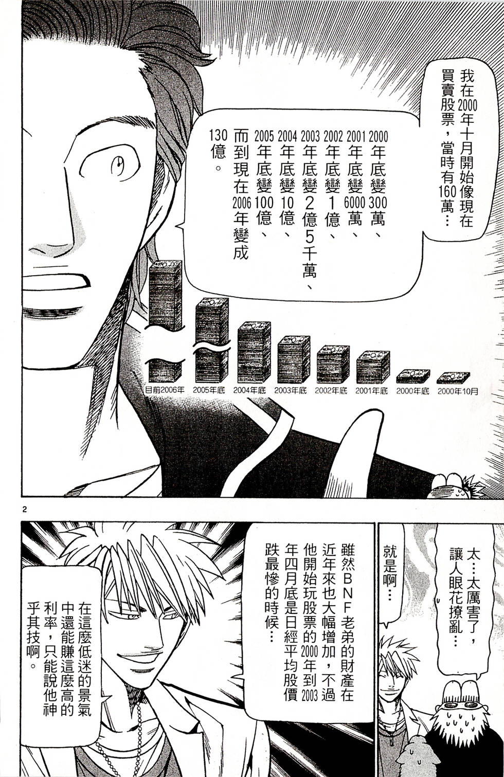 第124页
