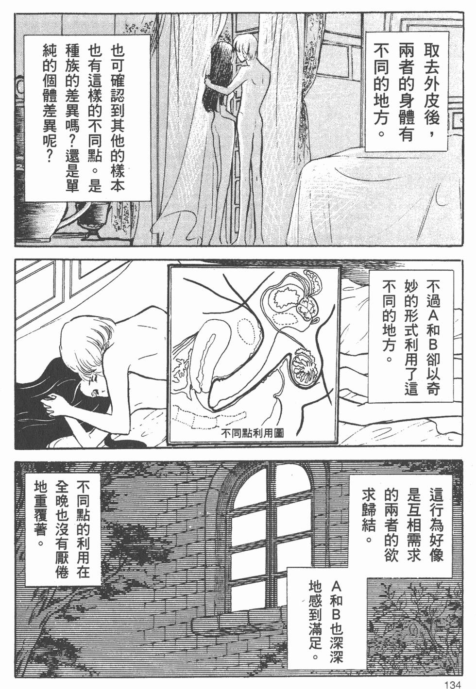 第128页
