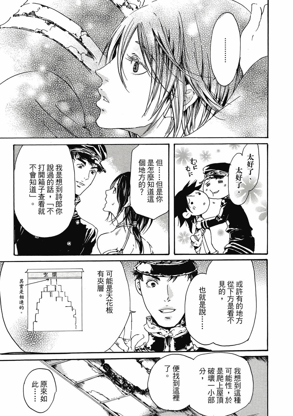 第61页