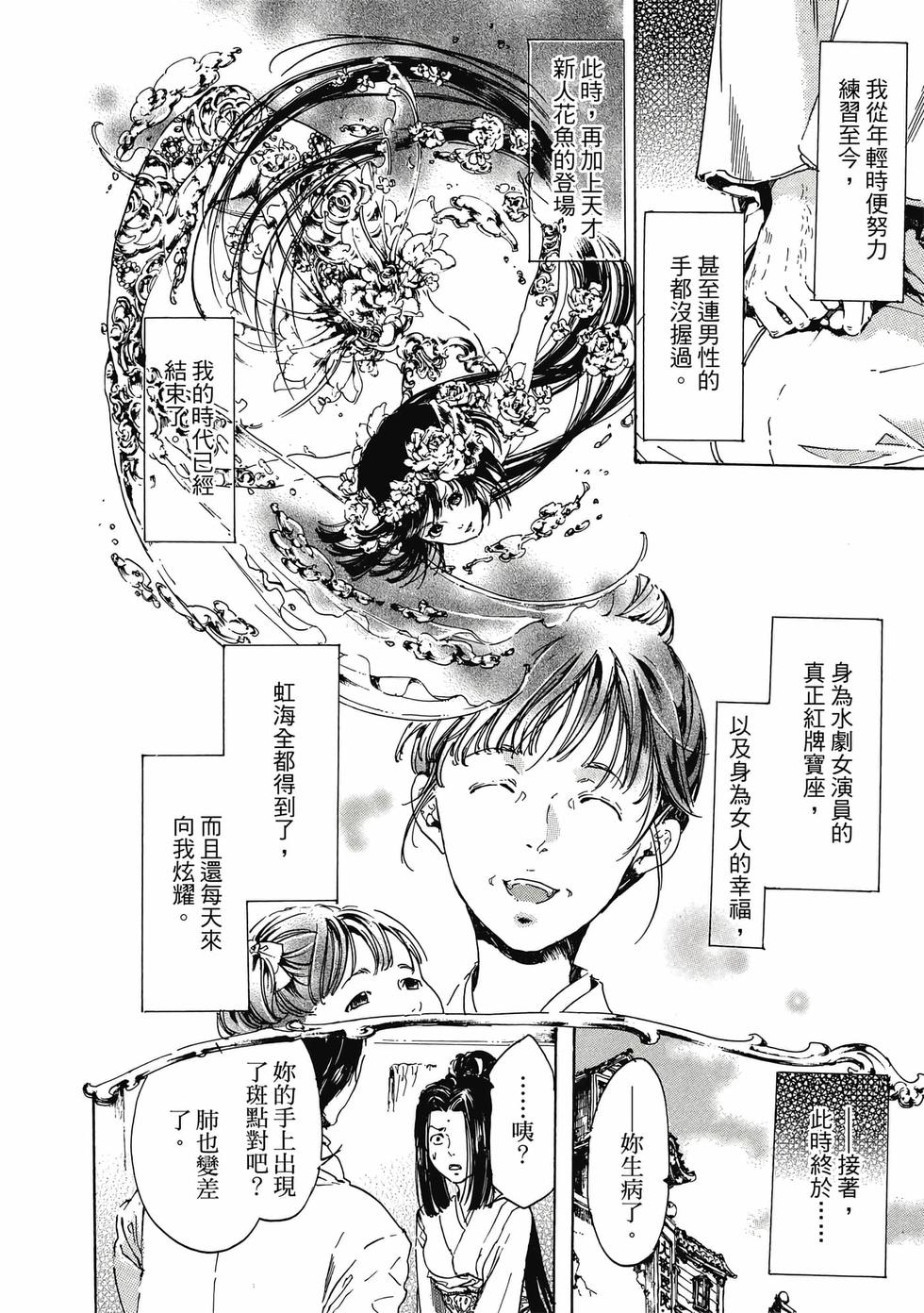 第142页