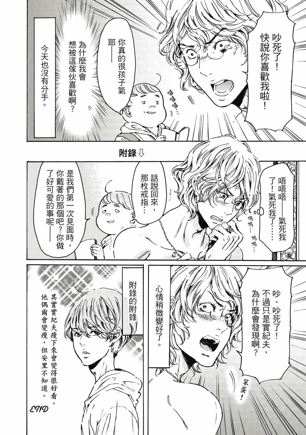 第196页