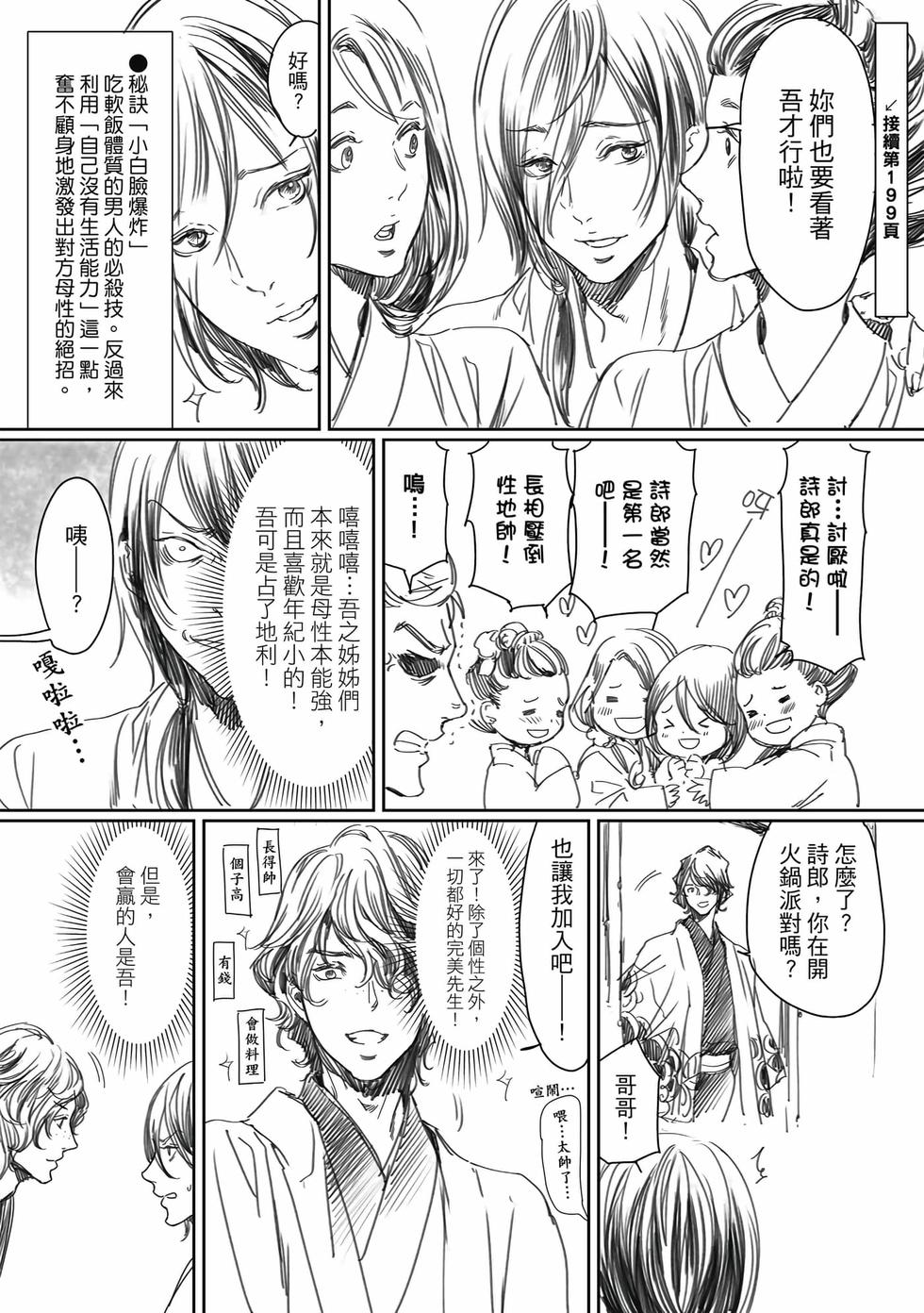 第198页