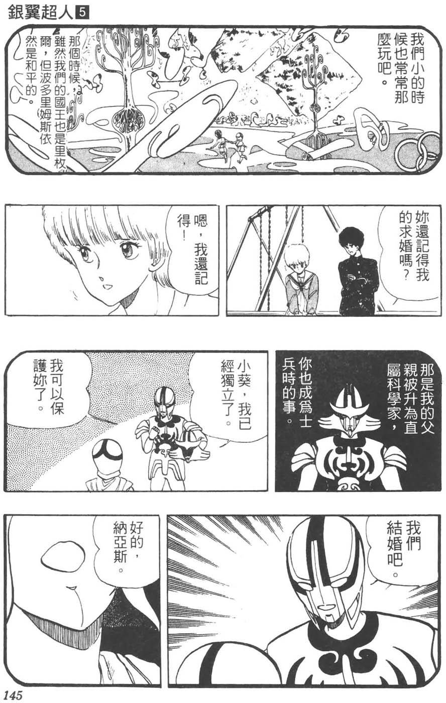 第142页