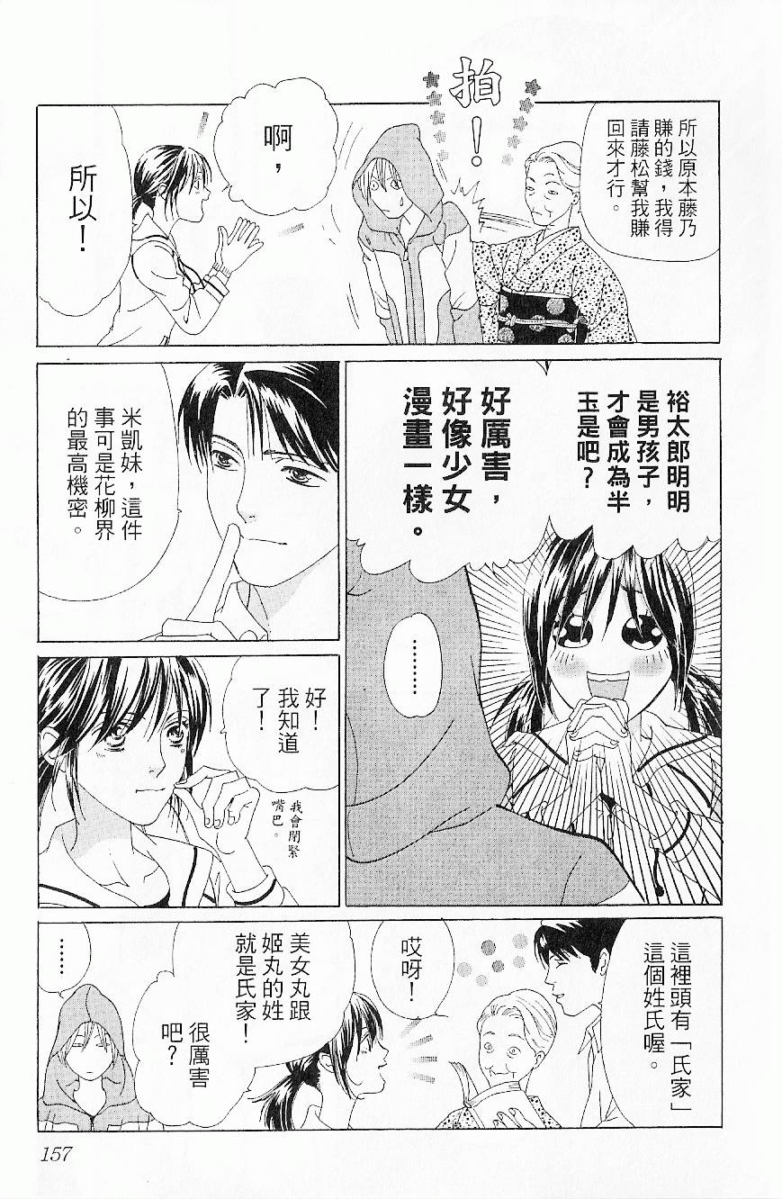 第156页