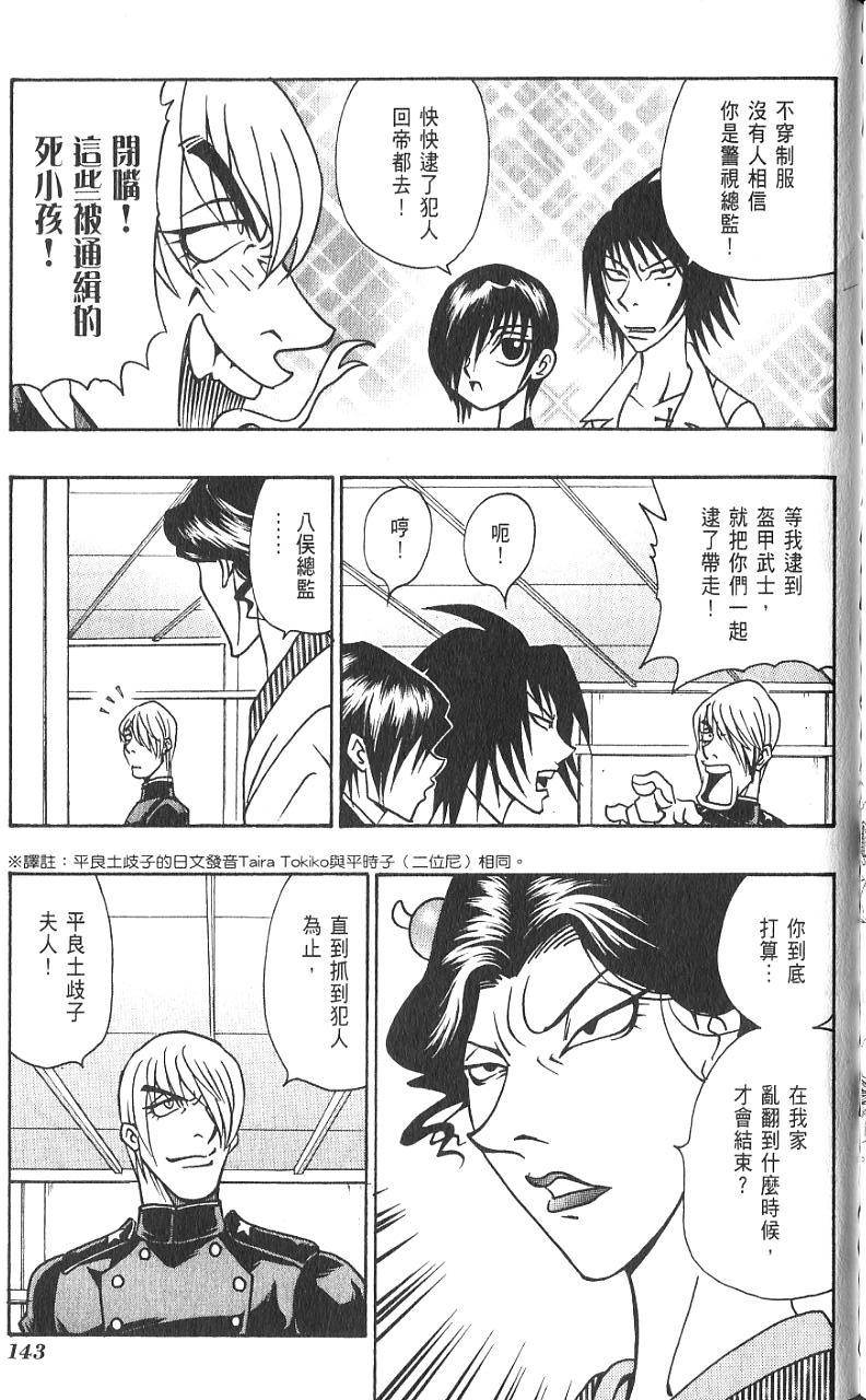 第142页