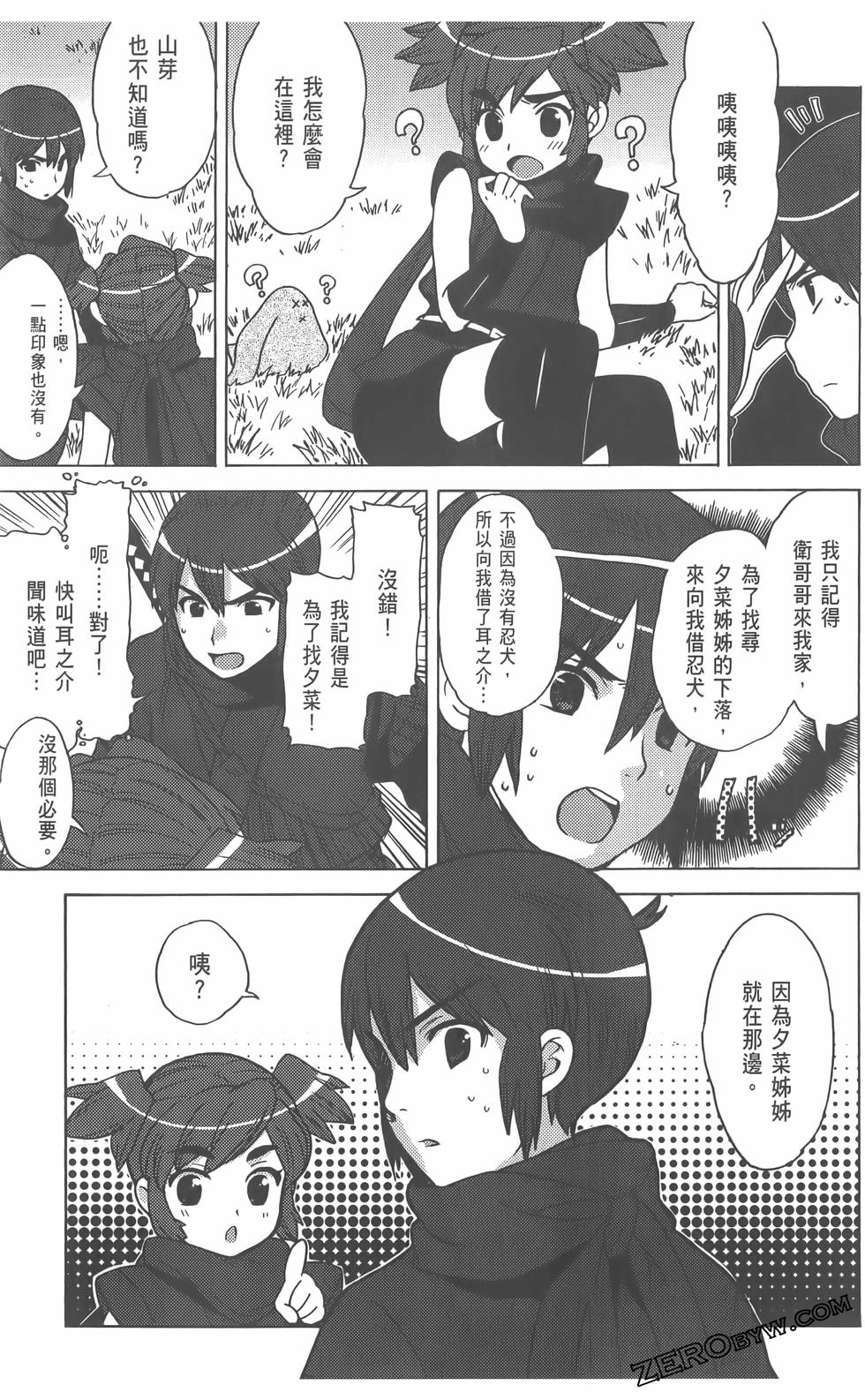 第142页