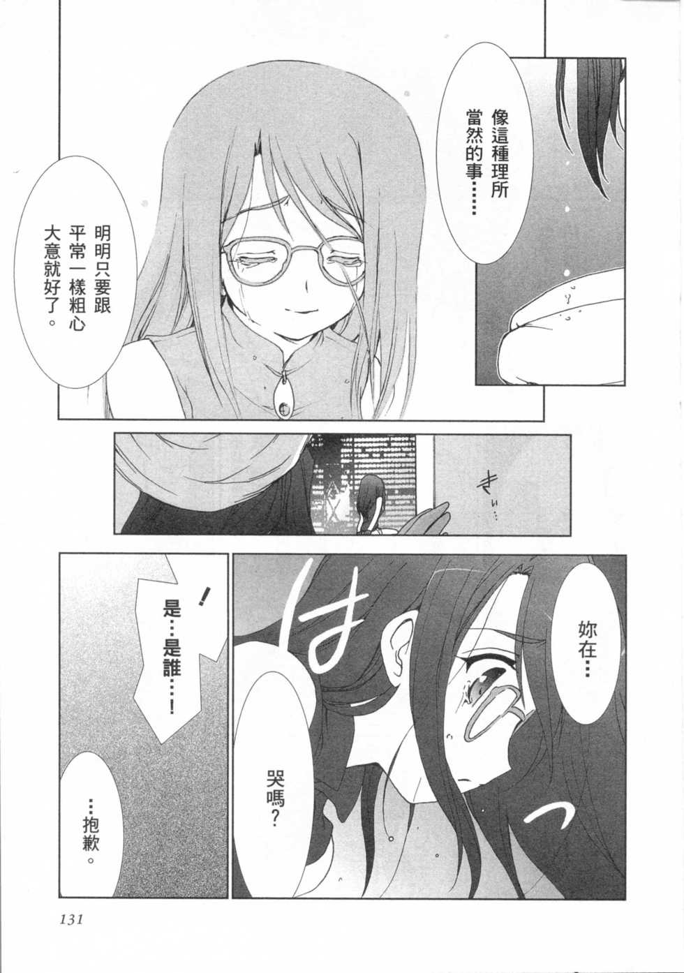 第128页