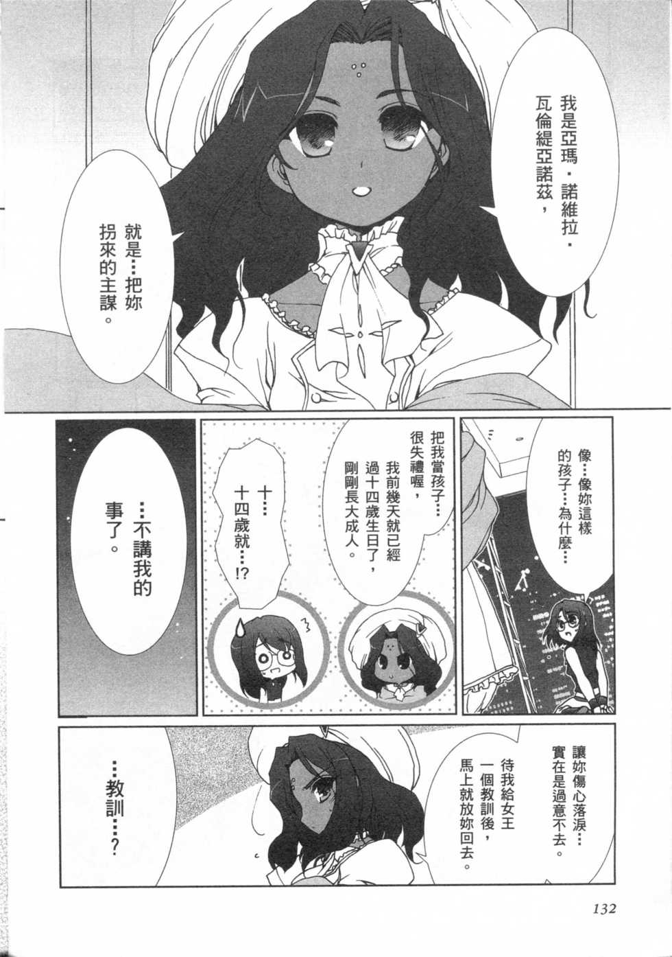 第129页