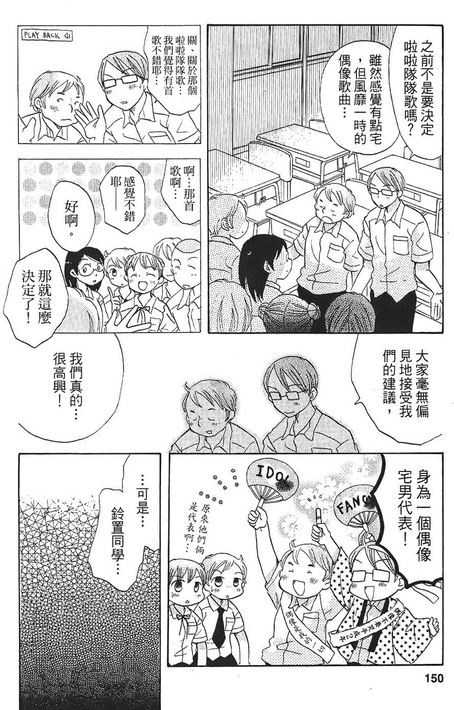 第142页