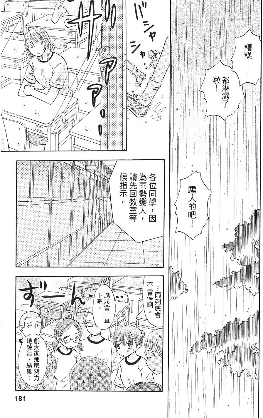 第172页