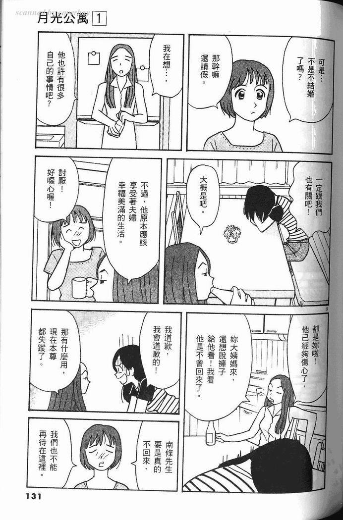 第130页