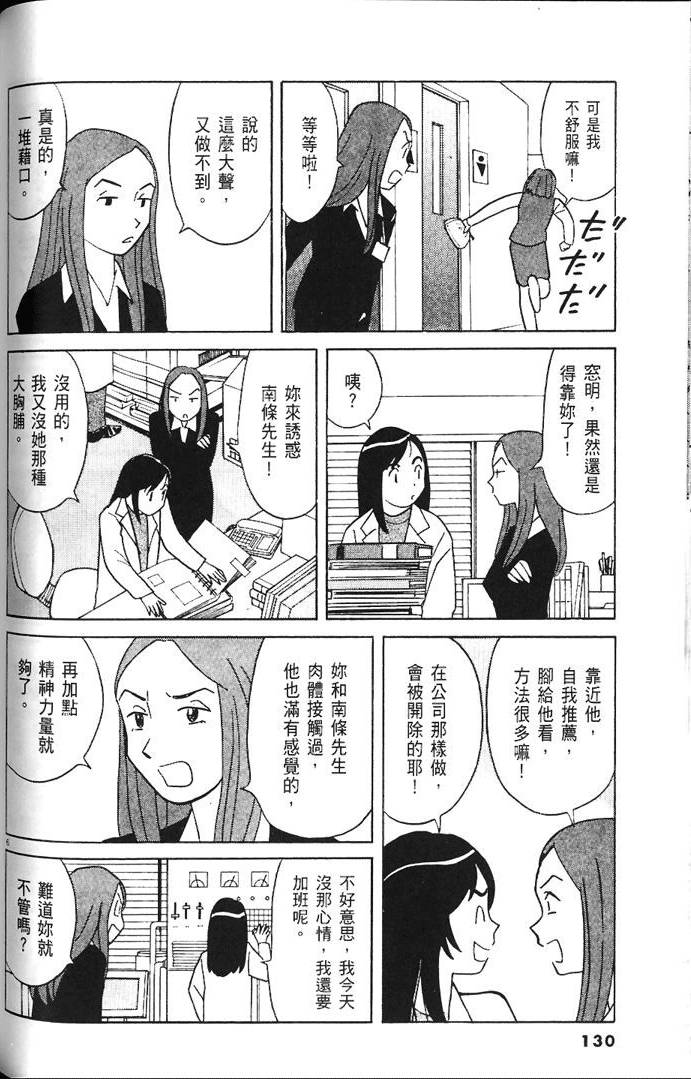第128页