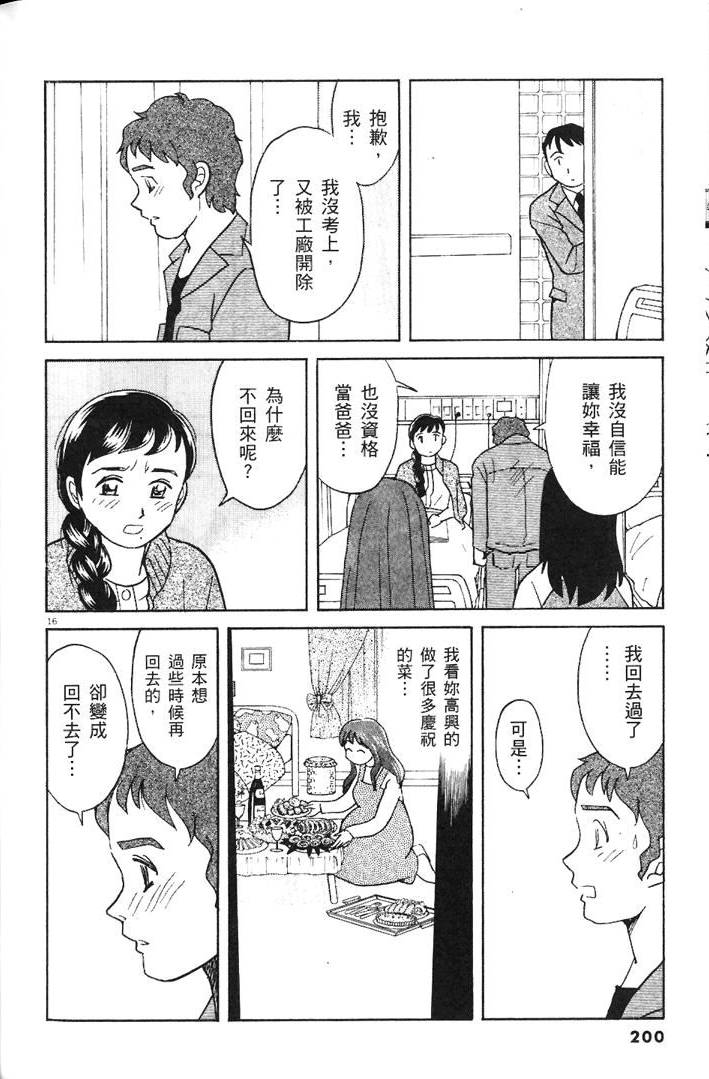 第198页