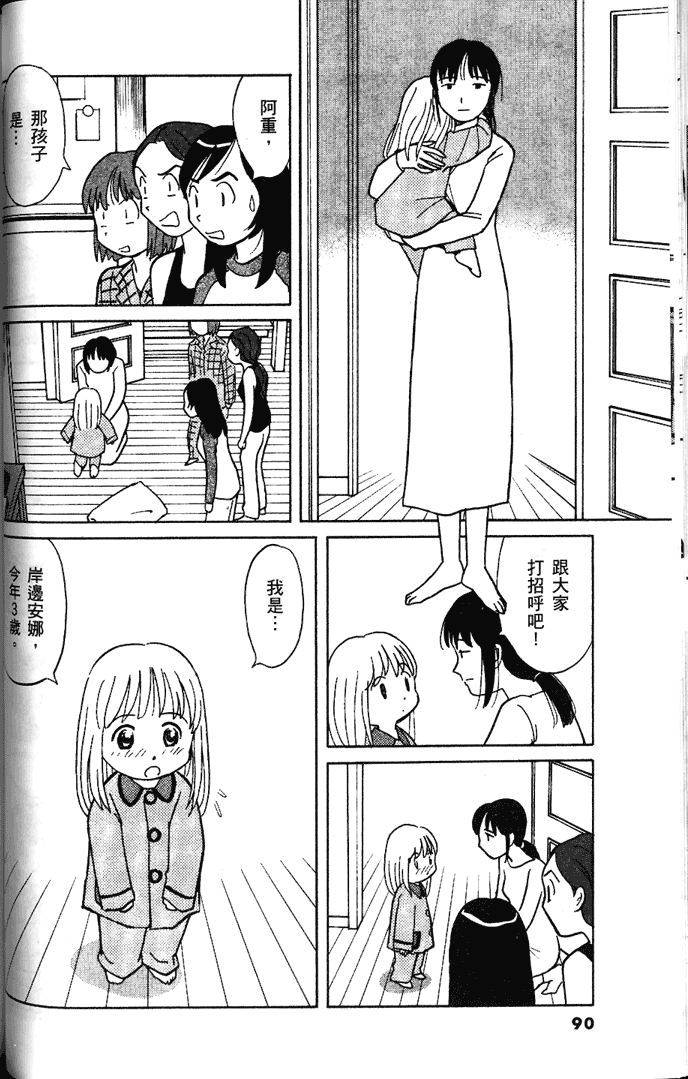 第88页