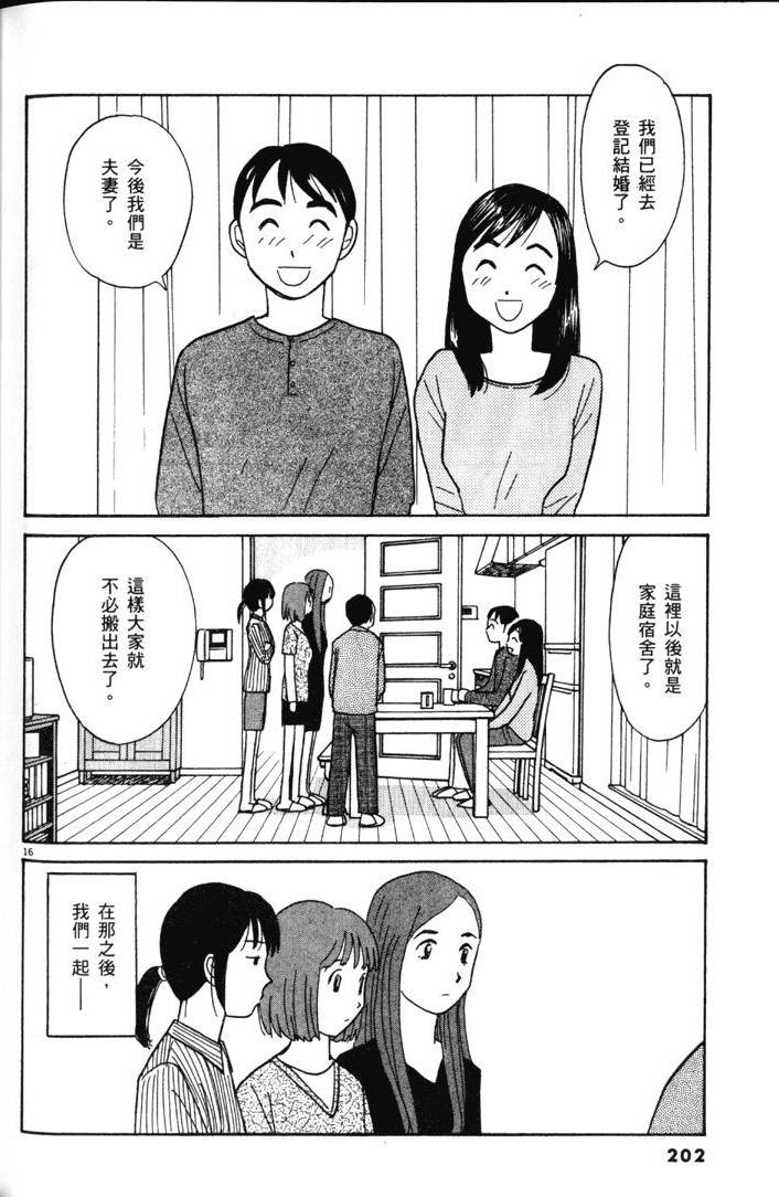 第200页