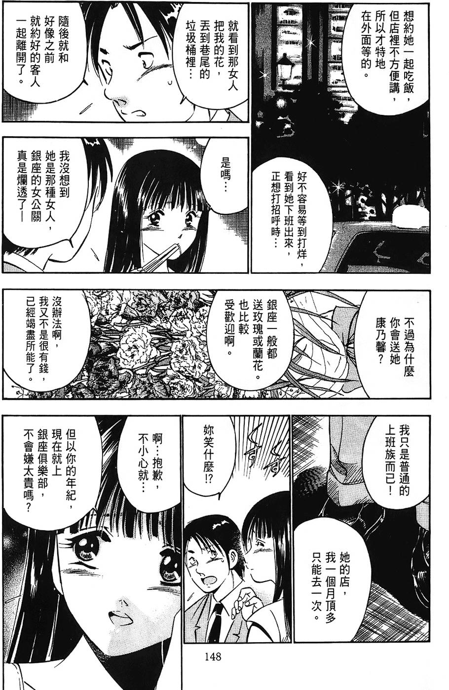 第145页