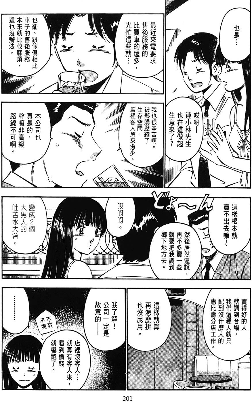 第198页