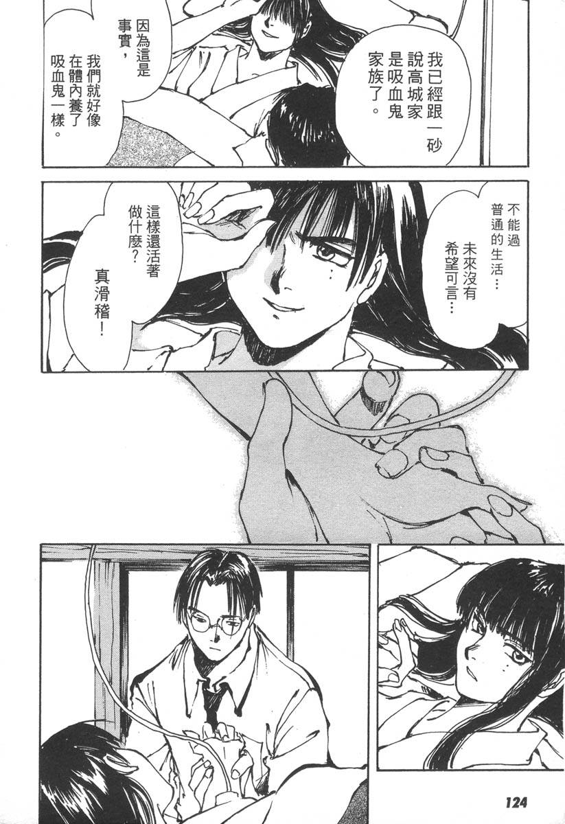 第122页