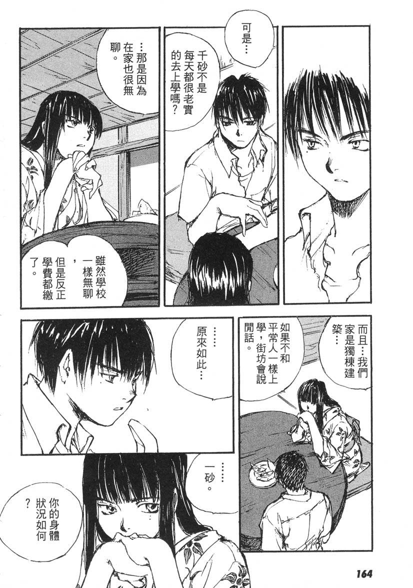 第160页