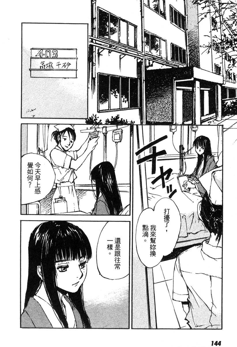 第142页