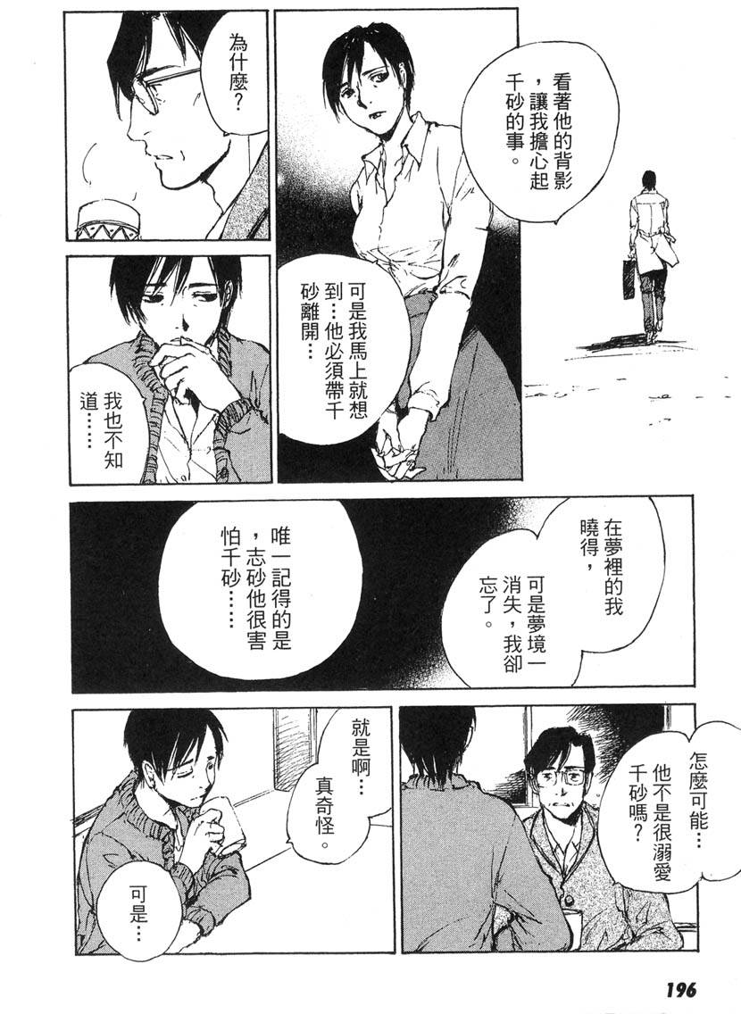 第194页