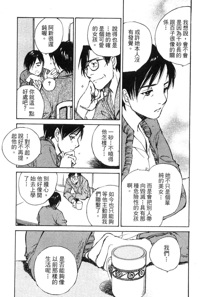 第195页