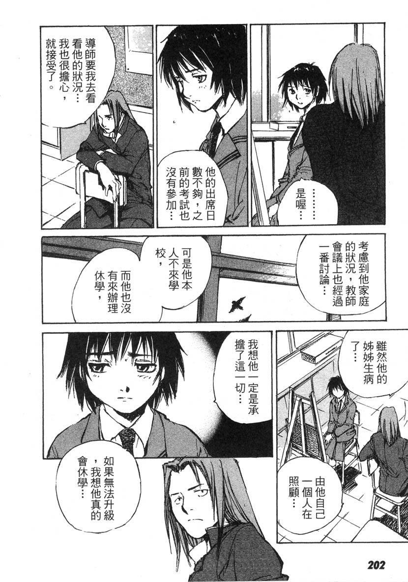 第200页