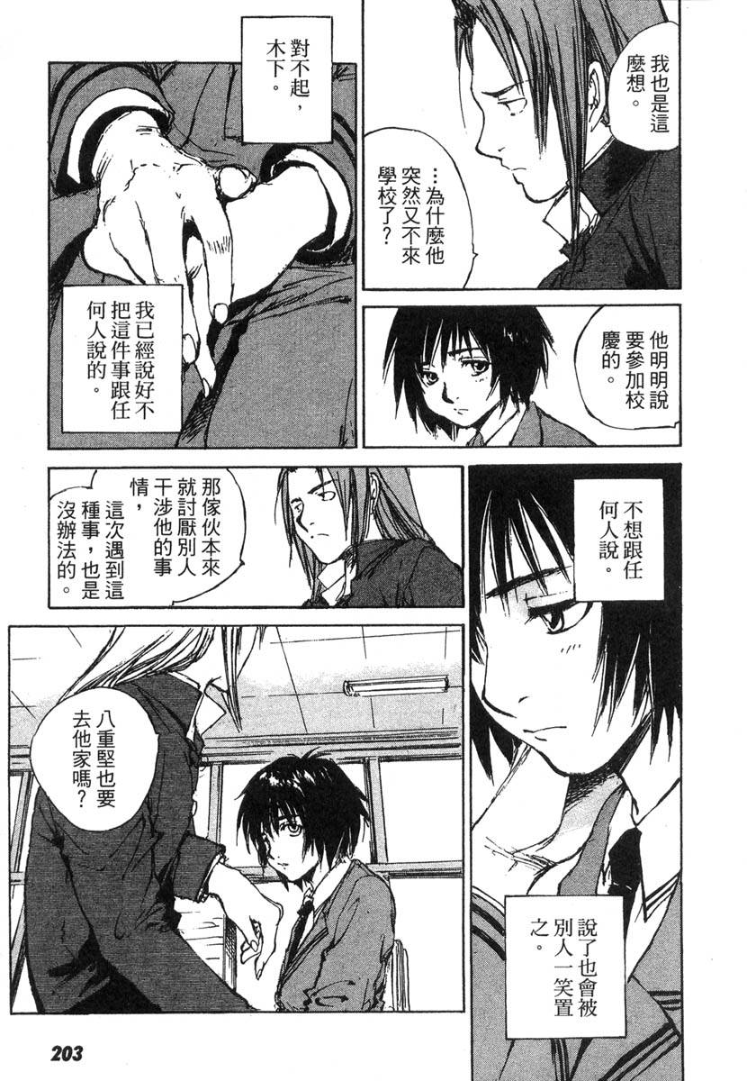 第201页