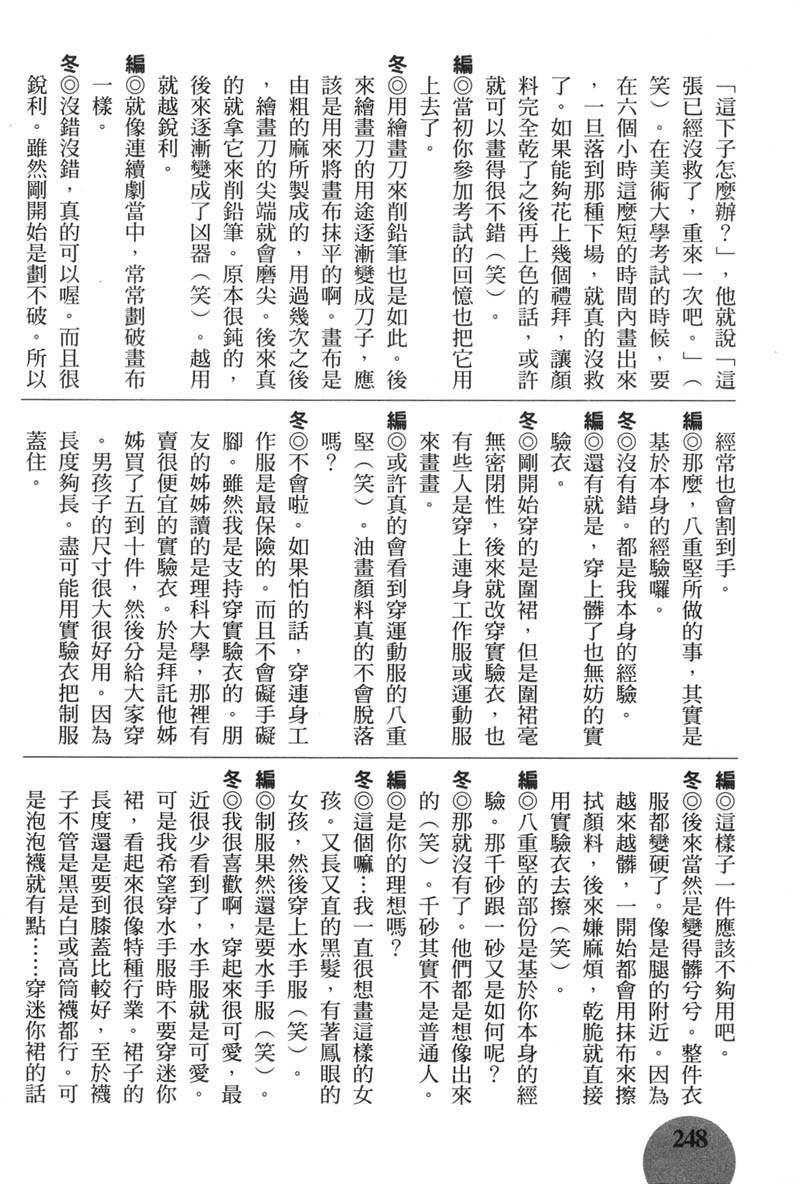 第244页