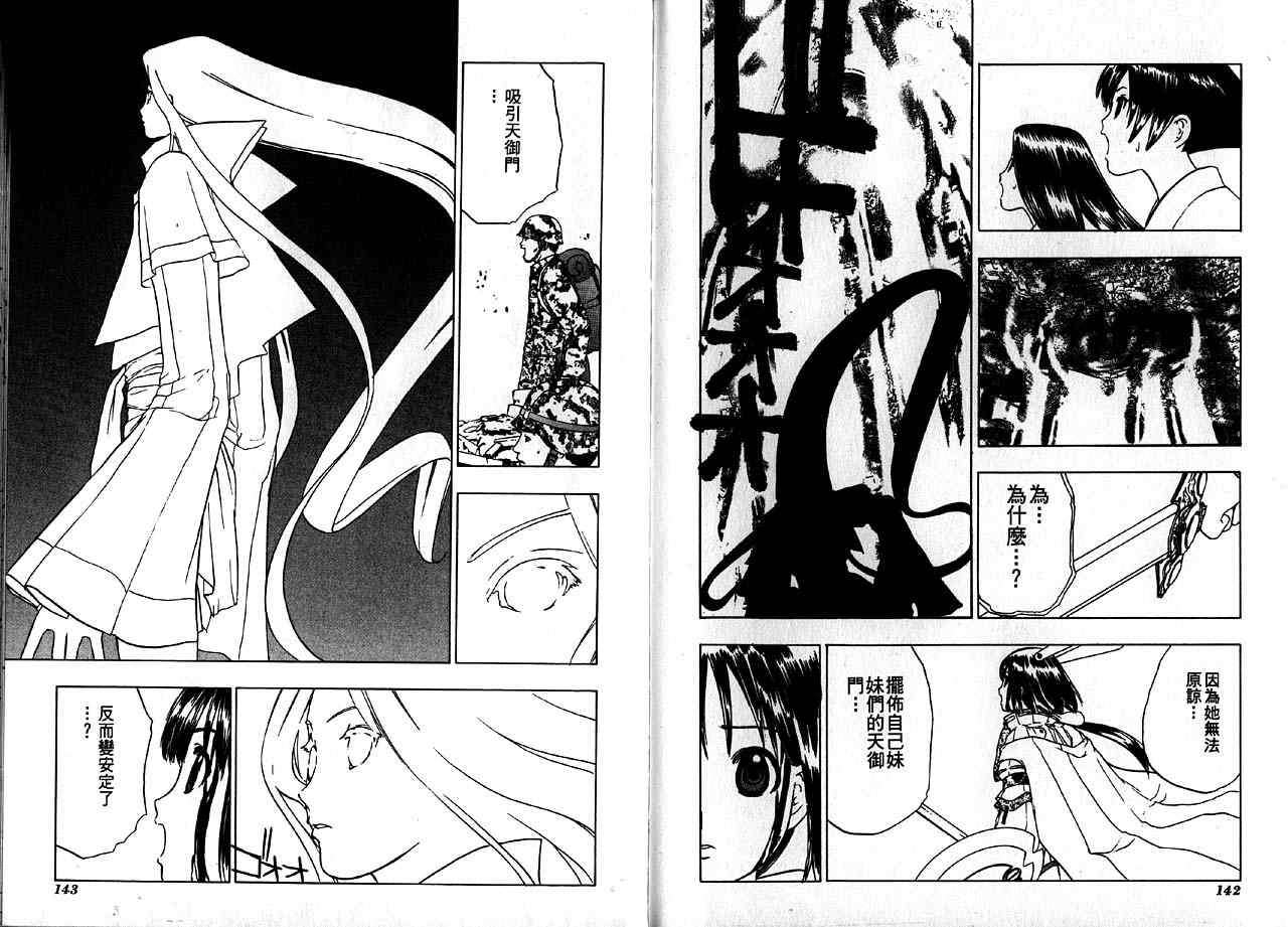 第71页