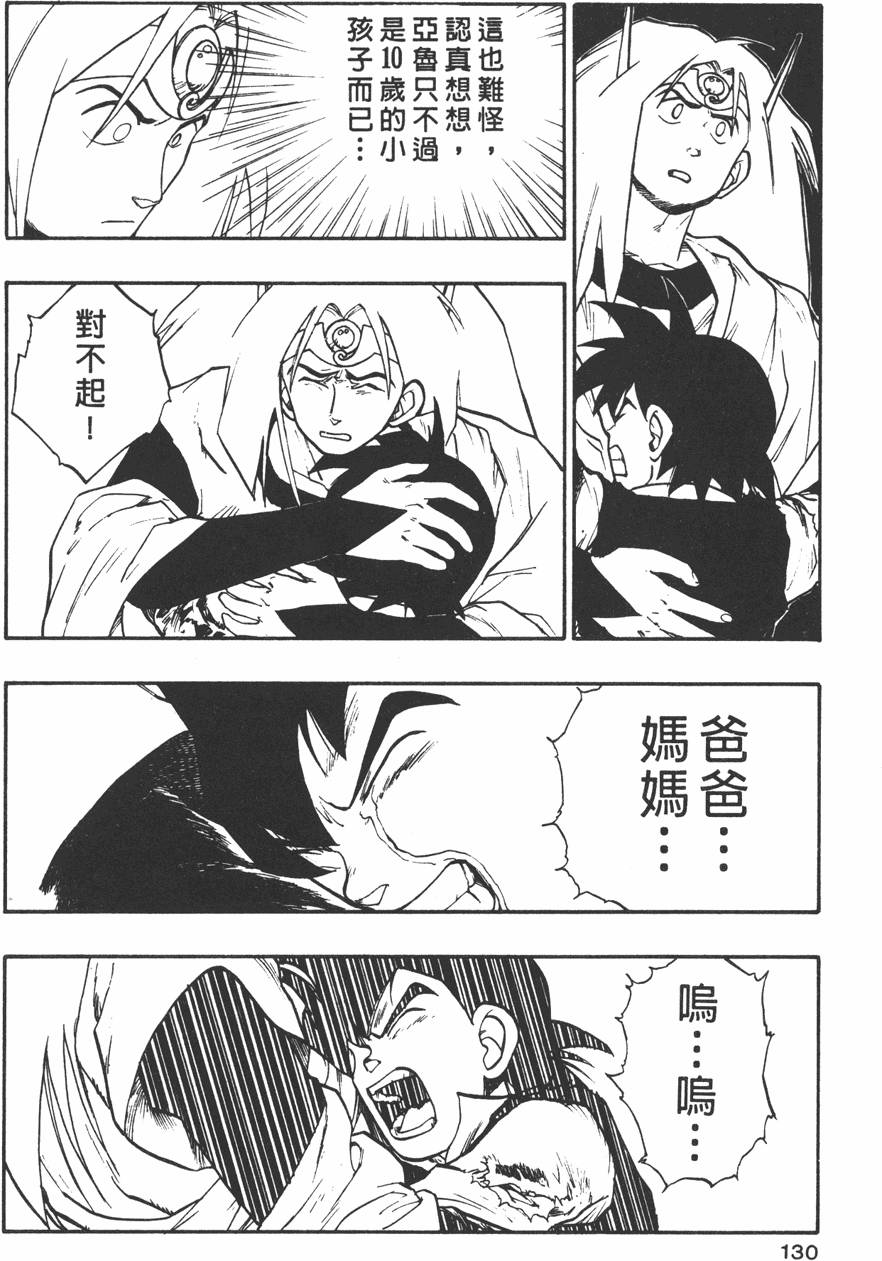 第128页