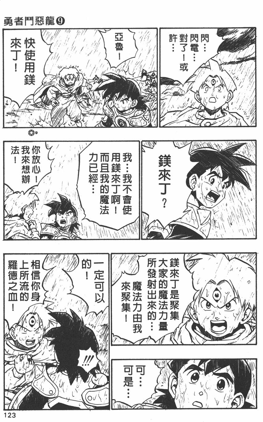 第121页