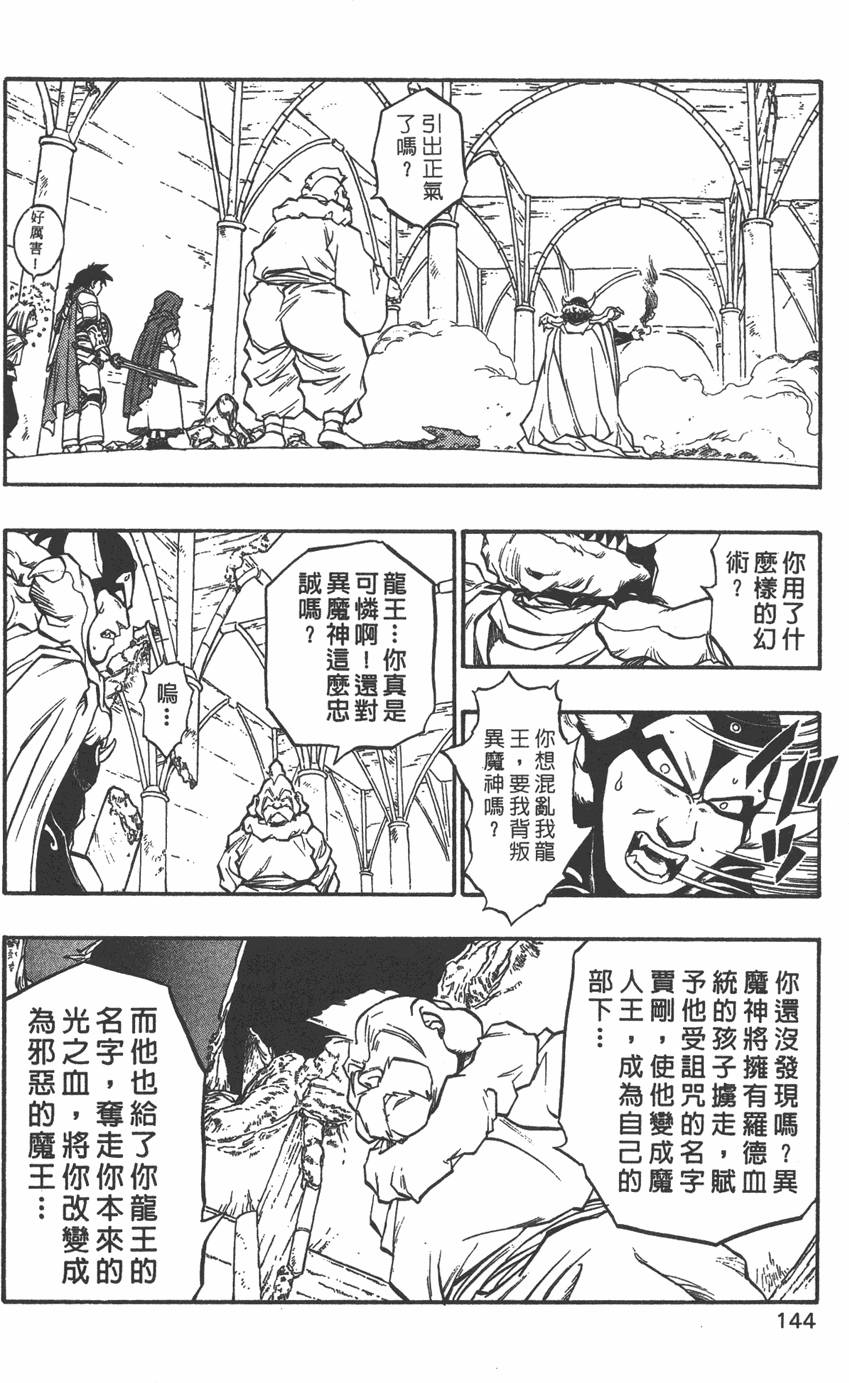 第142页