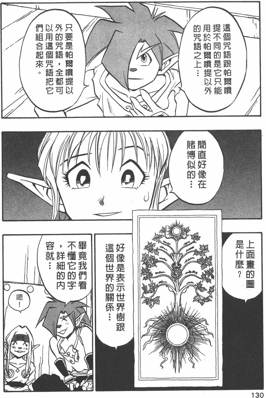 第128页