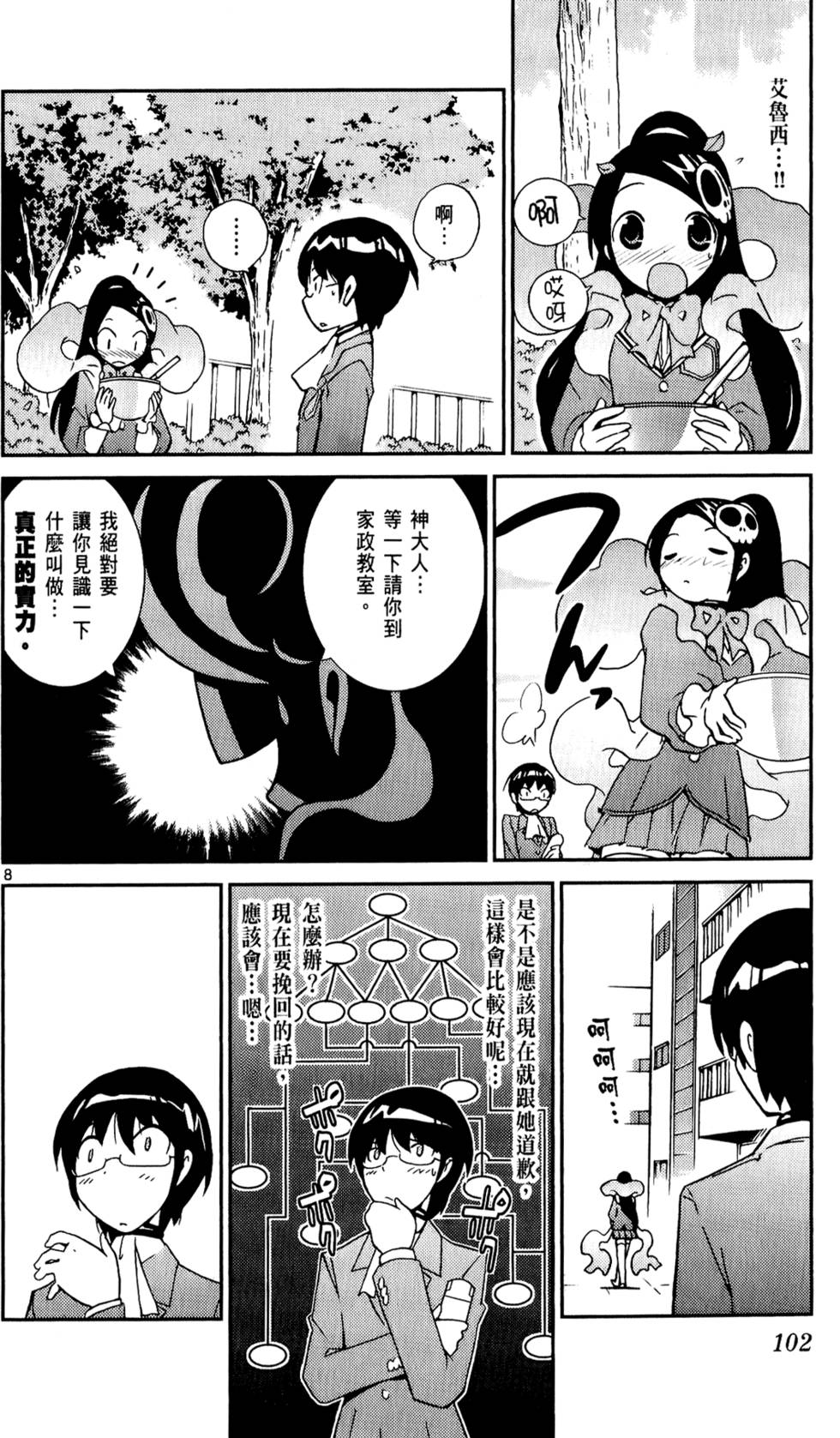 第101页