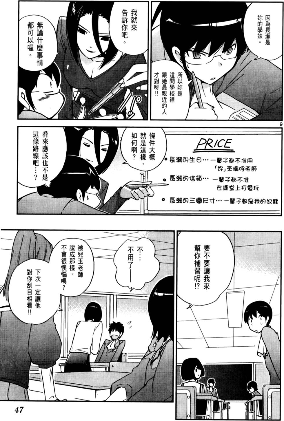 第48页